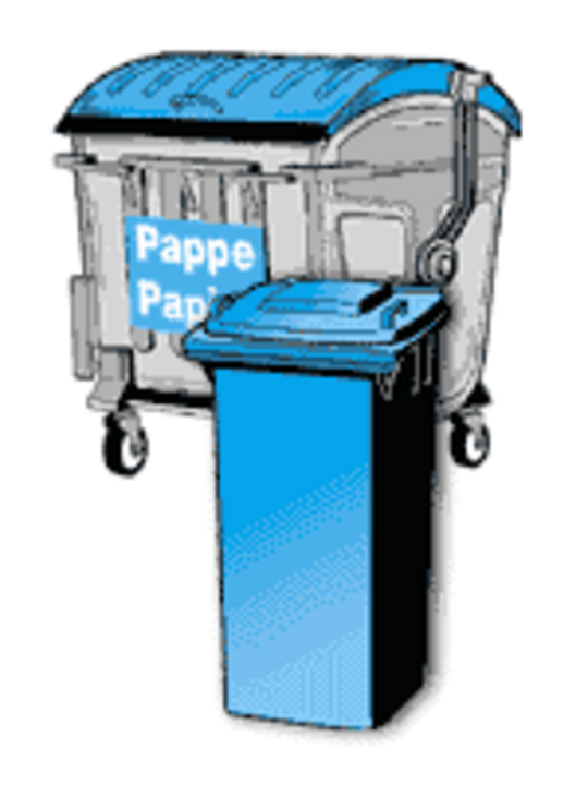 Blaue Pappe – und Papiertonne/Container